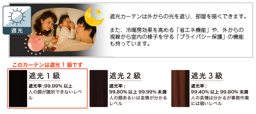 大人気の1級遮光カーテンです