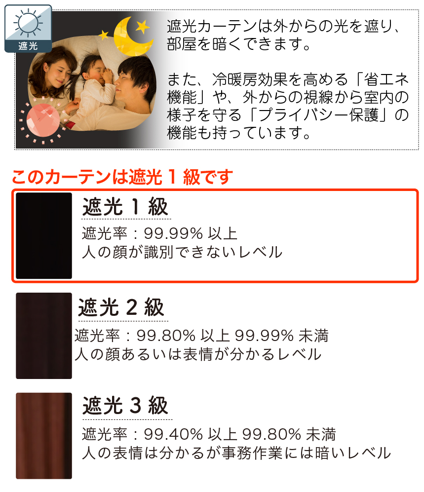 大人気の1級遮光カーテンです
