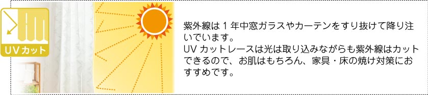 UVカットカーテン(UVカットレース)は紫外線をカットします