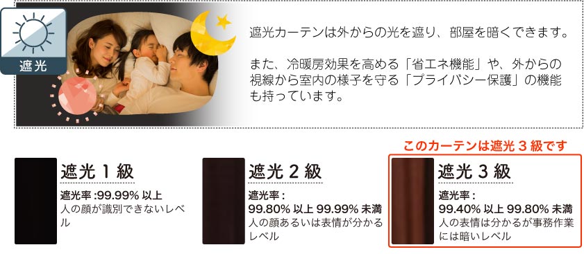 3級遮光カーテンです