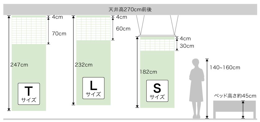 医療用メッシュカーテンの取り付け例です。