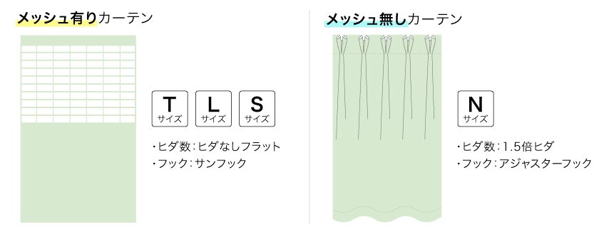こちらの医療用カーテンはメッシュありと、メッシュ無しが選べます。