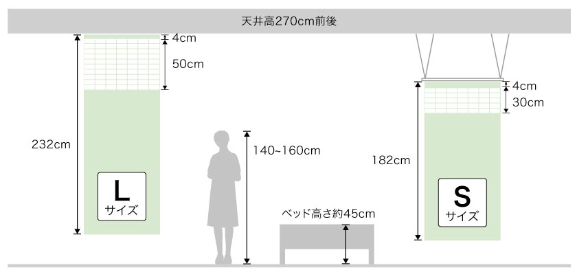 医療用メッシュカーテンの取り付け例です。