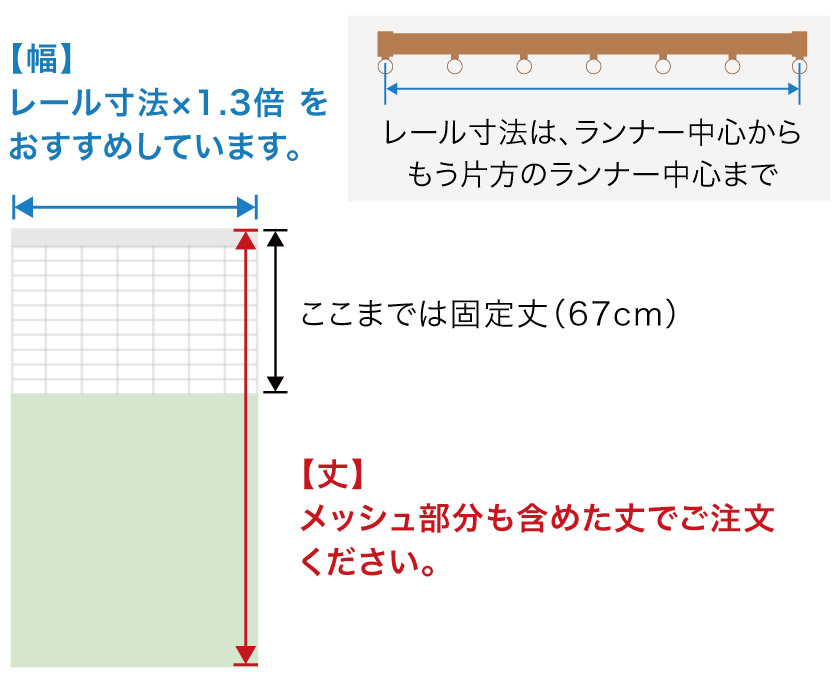 病院用間仕切りカーテン③ 制菌・抗ウィルス – カーテン・オーダー