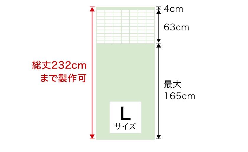 病院用間仕切りカーテン③ 制菌・抗ウィルス – カーテン・オーダー