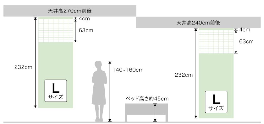 医療用メッシュカーテンの取り付け例です
