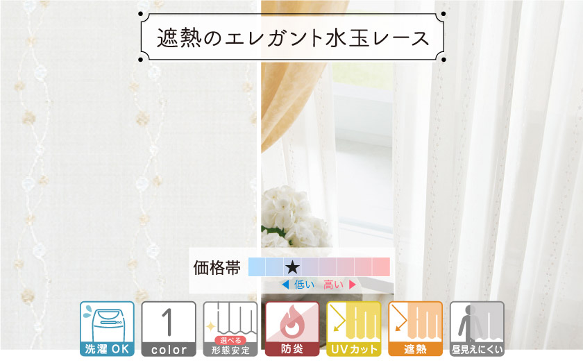 ミラーレース【遮熱のエレガント水玉レース】