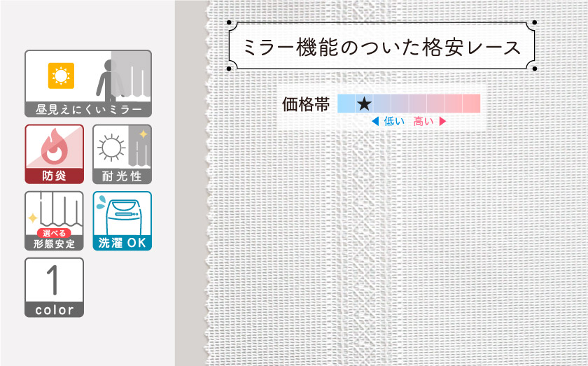 格安シリーズの、機能性無地ミラーレース