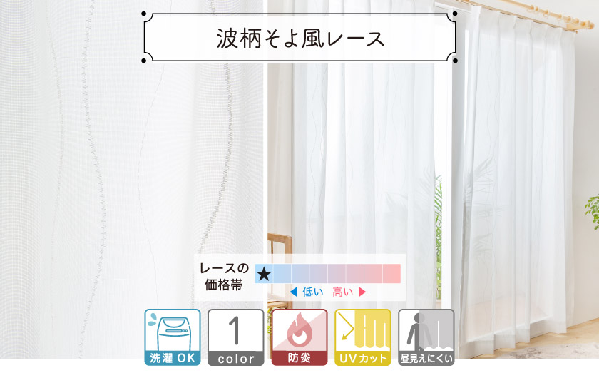 ミラーレースカーテン【波柄そよ風レース】