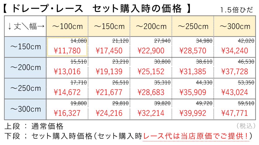 お得なセットカーテンの価格