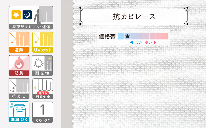 抗カビ、遮熱、UVカット、防炎機能の高機能無地遮像レースです。