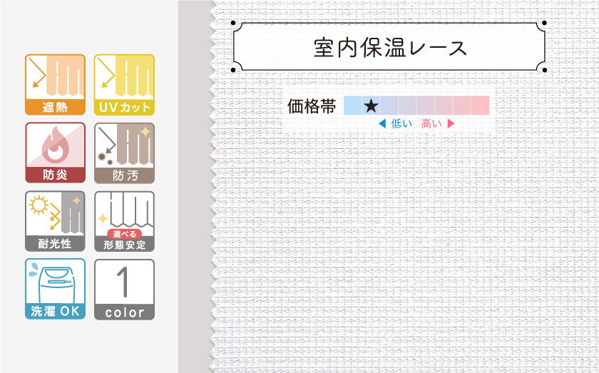 遮熱、UVカット、防炎機能付きの室内保温レース