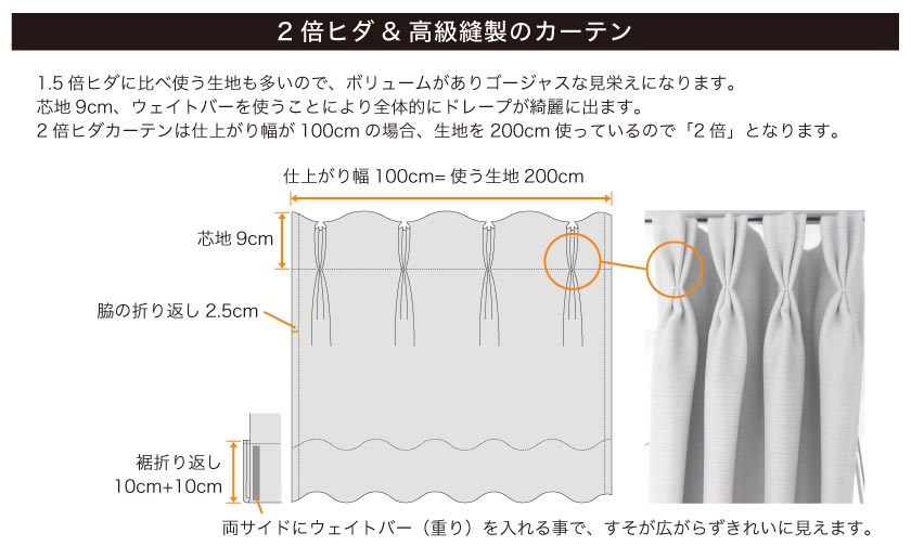 2倍ヒダのカーテンの縫製仕様について。重り(ウエイトバー)が入っているので、綺麗にヒダがでます。