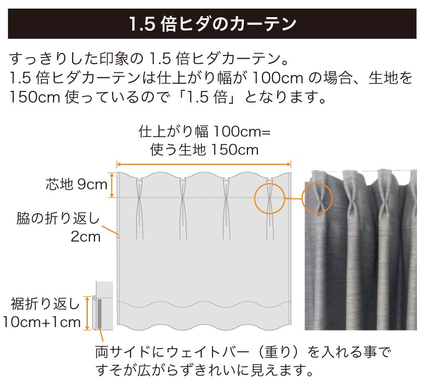 【全品送料無料】 こちらのカーテン縫製方法について カーテン・オーダー – フード・おやつ