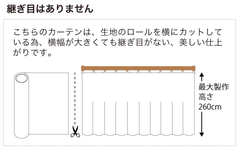こちらのカーテン縫製方法について – カーテン・オーダー こちらのカーテン縫製方法について – カーテン・オーダー