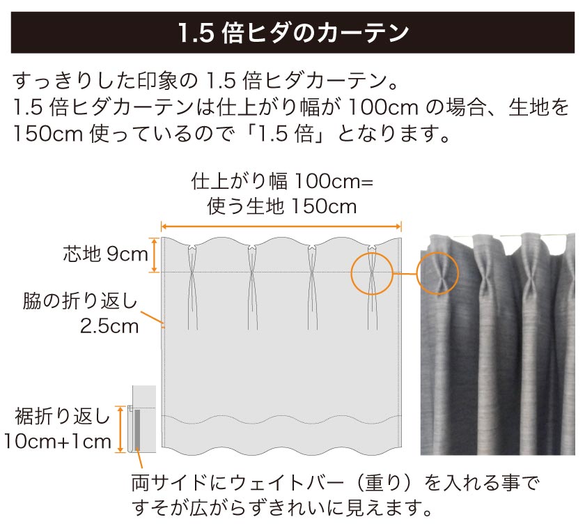 こちらのカーテン縫製方法について – カーテン・オーダー こちらのカーテン縫製方法について – カーテン・オーダー