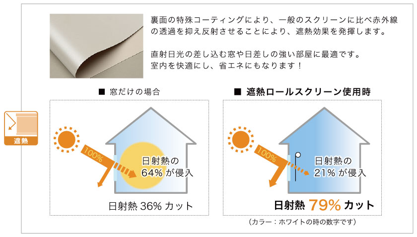遮熱機能付きロールスクリーン