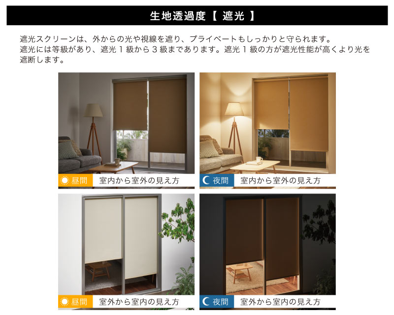 このプリーツスクリーンの透過度は遮光です