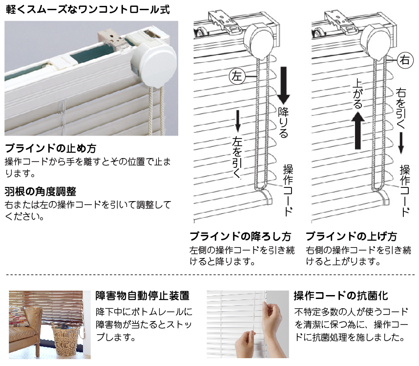 ワンコントロール操作方法
