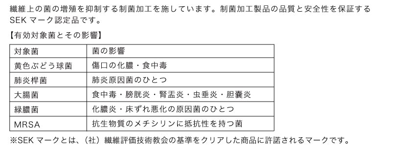 制菌加工の有効対象菌