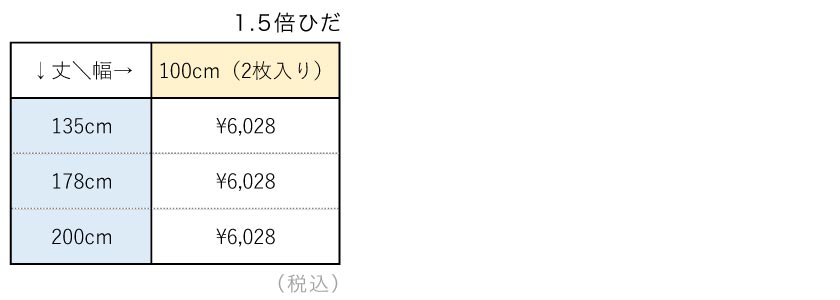 価格表です。幅100cmの2枚入り、竹は135cm、178cm、200cmから選べ、全て税込6028円です。