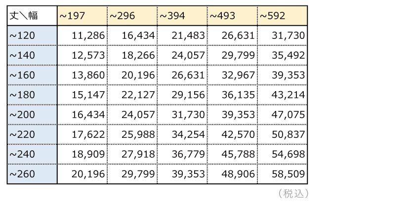 2級遮光 ステッチラインカーテン　価格表