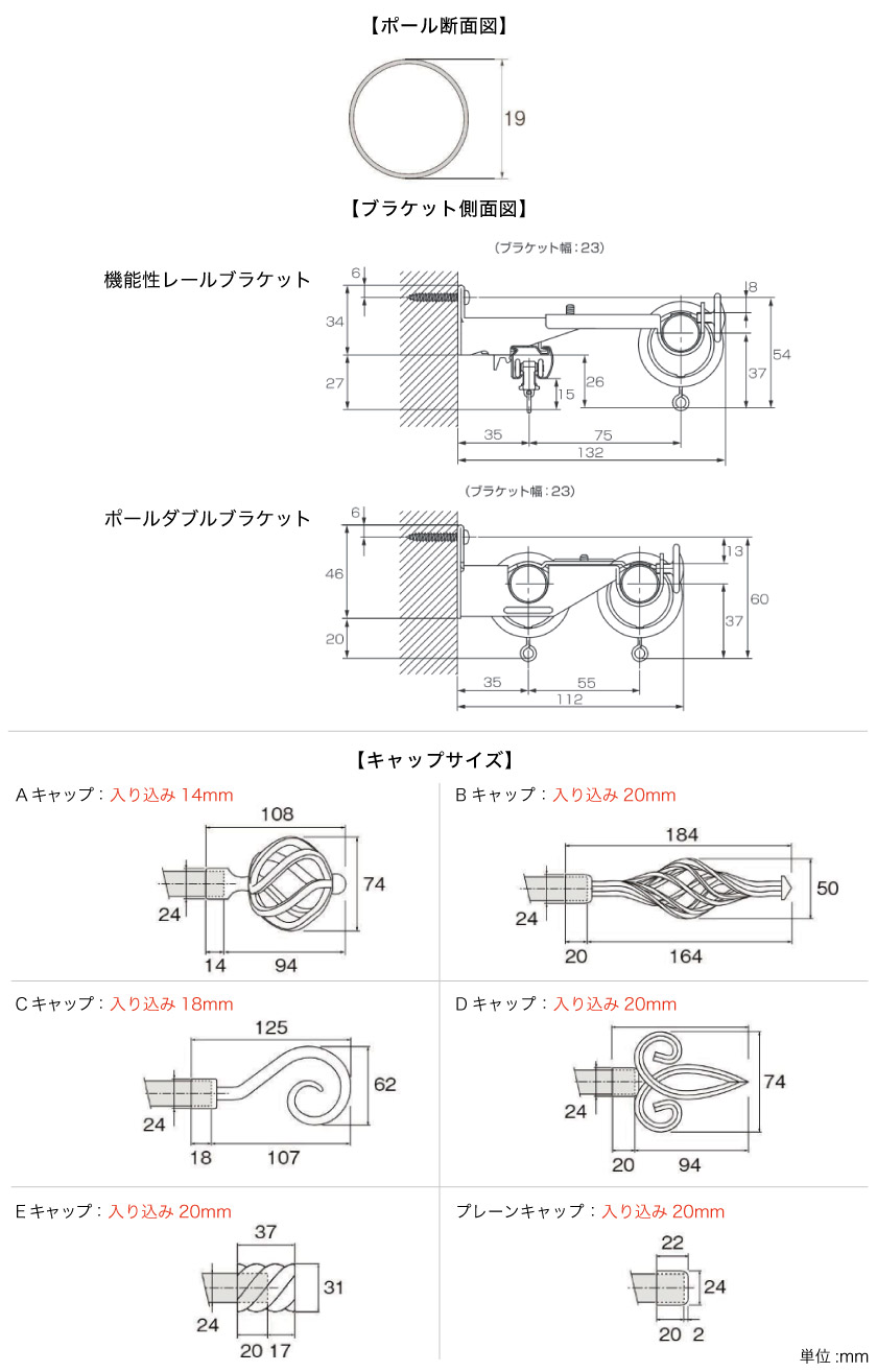 ブラケットサイズ、キャップサイズです。