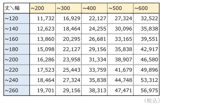 3級遮光 ストライプカーテン　価格表