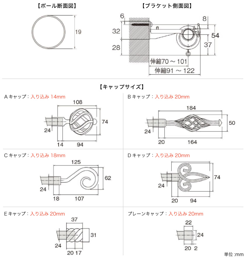 ブラケットサイズ、キャップサイズです。