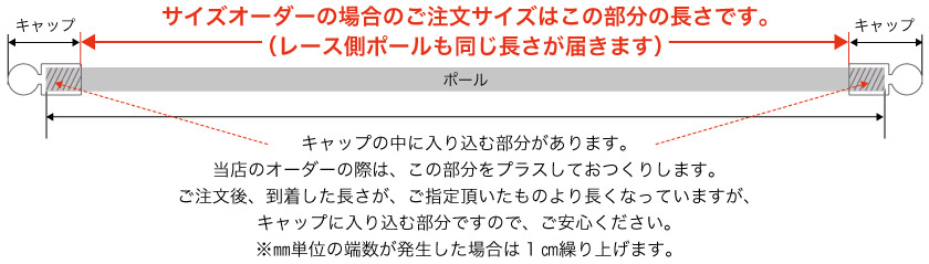 1cm単位でオーダーが可能です。オーダーの際の採寸方法です。