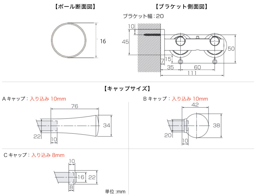 ブラケットサイズとキャップサイズです。