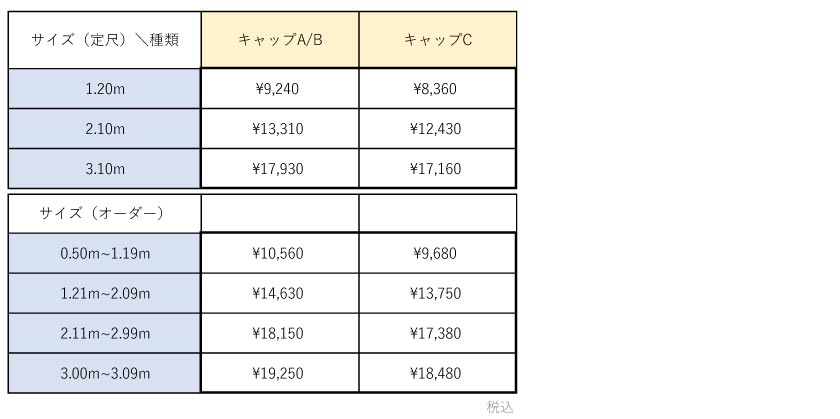 価格表です