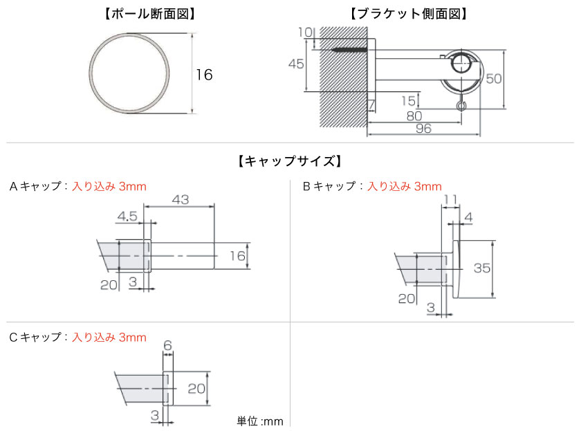 ブラケットサイズ、キャップサイズです。