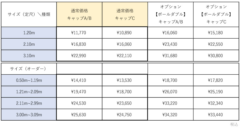 価格表です