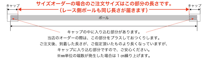 カーテンレールのサイズオーダーの際の測り方です。サイズは1cm単位で注文可能です。