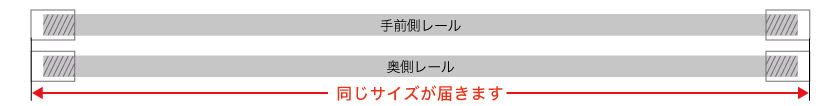 手前側レールと、奥側レールの長さの説明です。