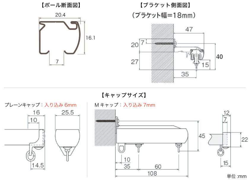 ブラケットサイズ、キャップサイズです。