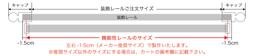 カーテンレール1cm単位サイズオーダー時のレース側レールのサイズ