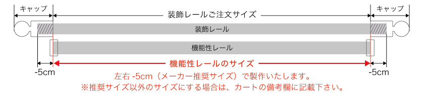 ダブルカーテンレールオーダー時の機能性レールサイズ