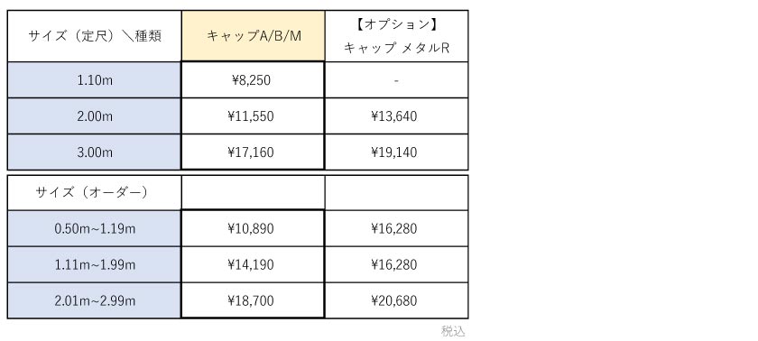 価格表