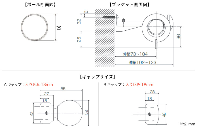 ブラケットサイズ、キャップサイズです。