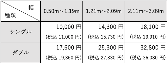 価格表