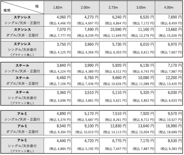 オフィスや商業施設におすすめなコントラクト用カーテンレールの定尺サイズ価格表です。