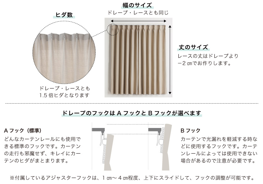 ヒダ数　ドレープ、レースとも１．５倍ヒダとなります。
レースの幅と丈について
幅はドレープカーテンと一緒です。丈はマイナス２ｃｍでお作りします。
フックはＡフックとＢフックが選べます。
Ａフックは、どんなカーテンレールにも使用できる標準のフックです。
カーテンの走行も邪魔せずに、キレイにカーテンのヒダがとまります。
Ｂフックは、カーテンで光漏れを軽減する時などに使用するフックです。カーテンレールによっては使用できない場合があるので注意が必要です。
付属しているアジャスターフックは、１ｃｍから４ｃｍ程度、上下にスライドして、フックの調整が可能です。