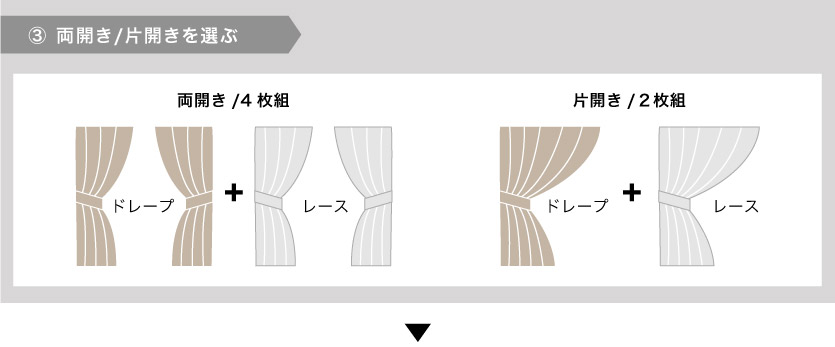 ③両開き、片開きを選びます。
両開き、４枚組、ドレープぷらすレース。
片開き、２枚組、ドレープぷらすレース。