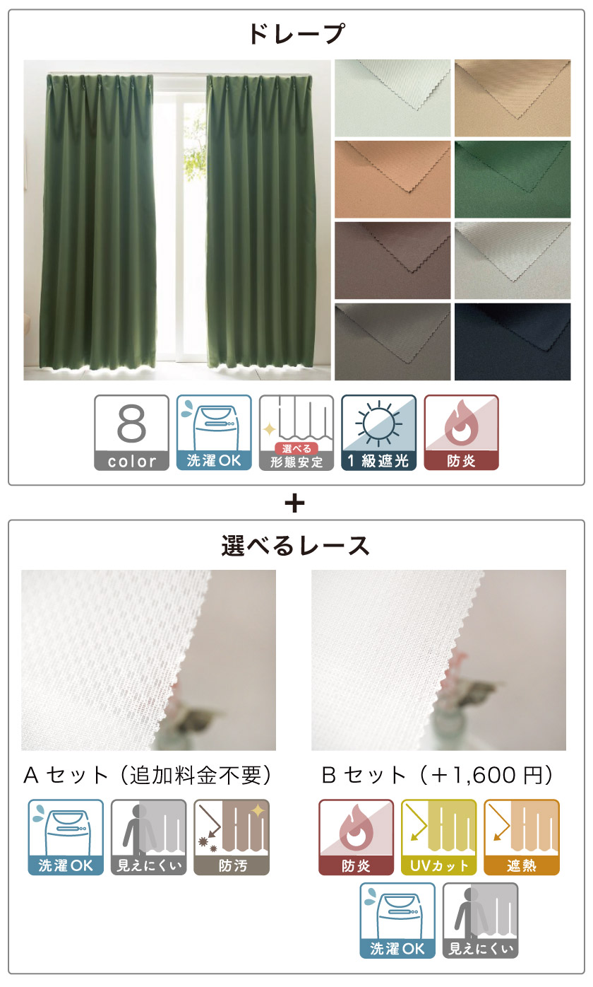 1級遮光ドレープ『格安 1級遮光カーテン＋おすすめレース』セット