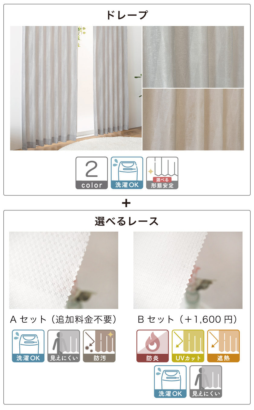 非遮光ドレープ『かすれ模様カーテン＋おすすめレース』セット 