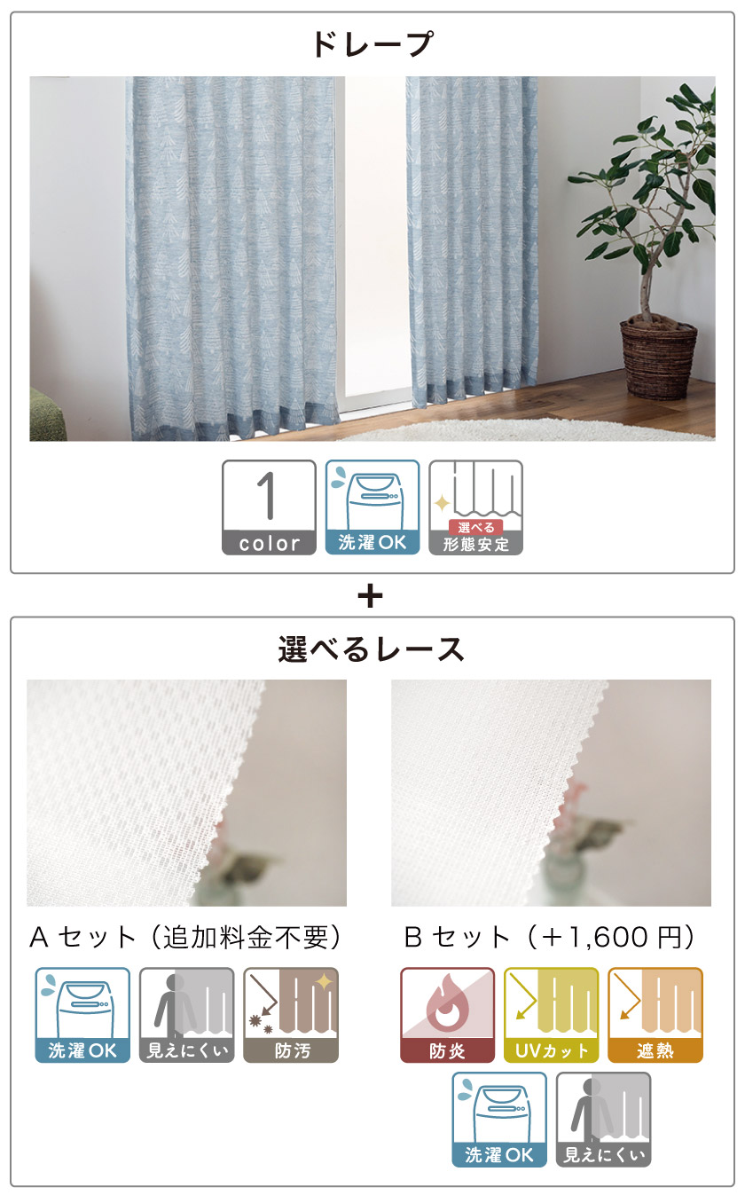 非遮光ドレープ『北欧ブルーツリーカーテン＋おすすめレース』セット 
