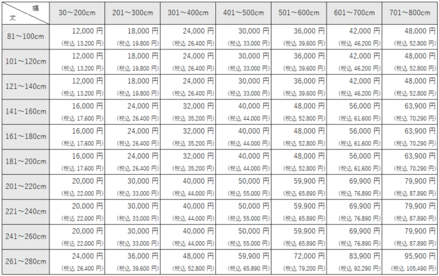 レース★AC2502【シルバーフラワーレース】価格表