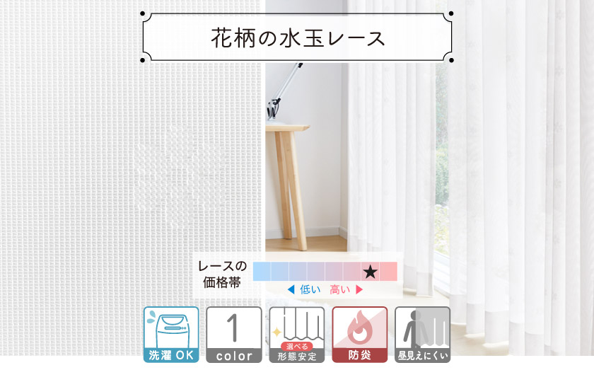ミラーレース【花柄の水玉レース】